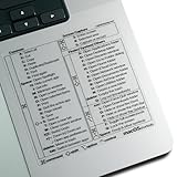 Mac OS Shortcuts Aufkleber, Afterplug Tastatur Shortcuts Vinyl Aufkleber für 13-16 Zoll MacBook Pro/Air, kompatibel mit macOS Mojave oder höher, keine Rückstände (transparent, 1 Stück)