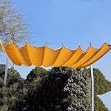 Wave-Sun Sonnensegel,Einziehbar Schattenabdeckung,PU-Markise,Schattenspender,Regenproofes Shade Cover,95% Schatten Segel,mit Stützstange,für Draussen Terrasse,Anpassbar (0.8x7m/2.6x23ft)