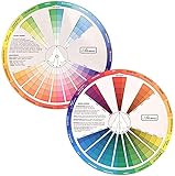 Namvo 9,0 Zoll Color Guide Wheel Farbmischrad Farbmischung Farbrad Farbscheibe Farbkreis Drehscheibe Farbmischscheibe Farbmischtabelle Farbräder für Makeup, Malen, Design