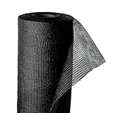 EraGreen® Maulwurfnetz in 2,6m Breite (Meterware) - Maulwurfsperre für Rollrasen und Rasenflächen - Rasenschutz Maulwurfbekämpfung - Maulwurfschreck für Ihren Garten