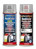 Sprayset für Auto, Spray, kompatibel mit Chevrolet Europa Malibu GBN Lithium White Met – Lackspray 400 ml