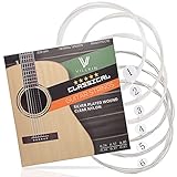 Gitarrensaiten von Villkin - Premium Nylon-Saiten für...