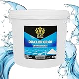 HAF® Schnelllösliches Chlorgranulat 5 kg mit hohem Aktivchlor Gehalt I Schnell wirkendes S-Granulat für Desinfektion von Pool, Schwimmbad & Whirlpool - Qualität: Made in Europe - Menge: 1 x 5 kg