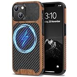 TENDLIN Magnetische Schutzhülle Kompatibel mit iPhone 14...