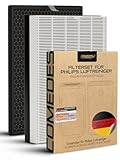 Comedes Filter-Set einsetzbar statt Philips FY2420 Aktivkohlefilter und FY2422 Nanoprotect für Philips Luftreiniger AC2889/10, AC2887/10, AC2882/10 & AC3829/10 - Hepa Filter gegen Staub