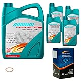 EISENFELS Inspektionspaket enthält 9 Liter Motoröl SUPER LIGHT 0540 5W-40 Ölfilter Dichtring für Master III Kasten FV 2.3 dCi 125 FWD Trafic II FL