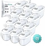 Aquafloow Wasserfilter Kartuschen Set 12 Stück | Ersatz für BRITA MAXTRA+ Filterkartuschen | Reduziert Chlor & Kalk im Leitungswasser | Kompatibel mit Brita Filterkanne